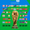 Piala Dunia 2026